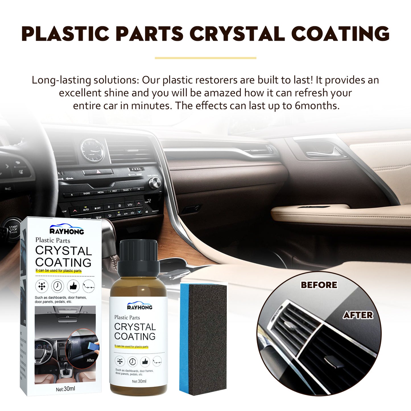 Plastic Refurbishment Coating Car Interior Cleaning Dust Varnish Maintenance